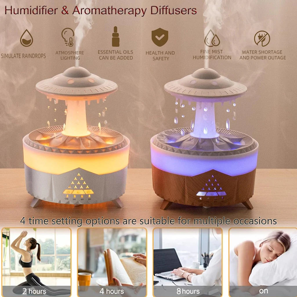 New Raindrop Fragrant Machine Essential Oil Diffuser Home Desktop Rotating Water Drop Humidifier Colorful Raindrop Aromatherapy Machine